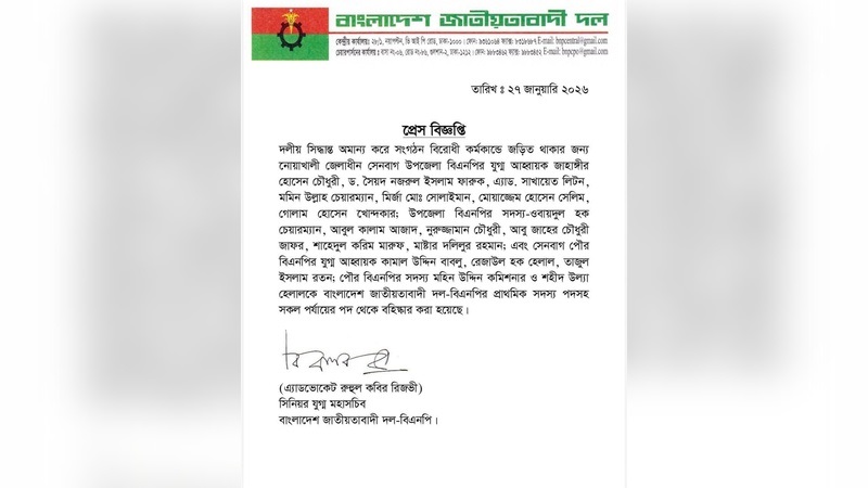 বিদ্রোহী প্রার্থীর পক্ষে প্রচারণা: নোয়াখালীতে বিএনপির ১৮ নেতাকে বহিষ্কার