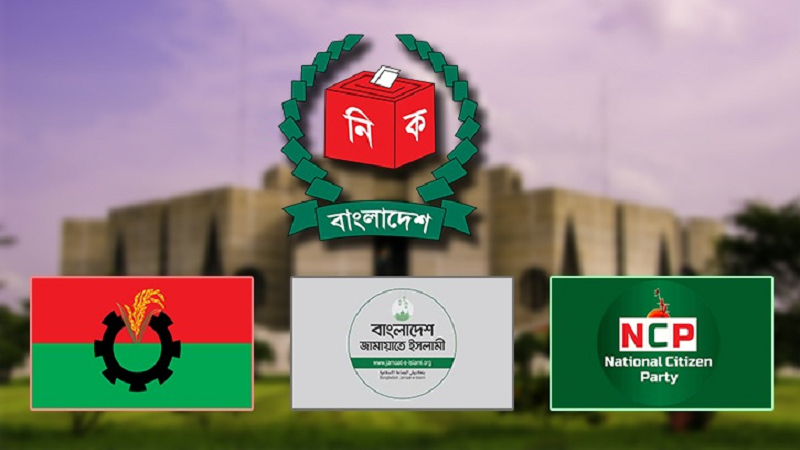 বিএনপি ভোট পেয়েছে ৪৯.৯৭%, জামায়াত ৩১.৭৬%, এনসিপি ৩.০৫%