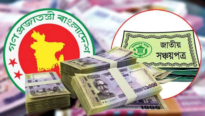 সঞ্চয়পত্র বিক্রিতে ব্যাংকগুলোকে নতুন নির্দেশনা