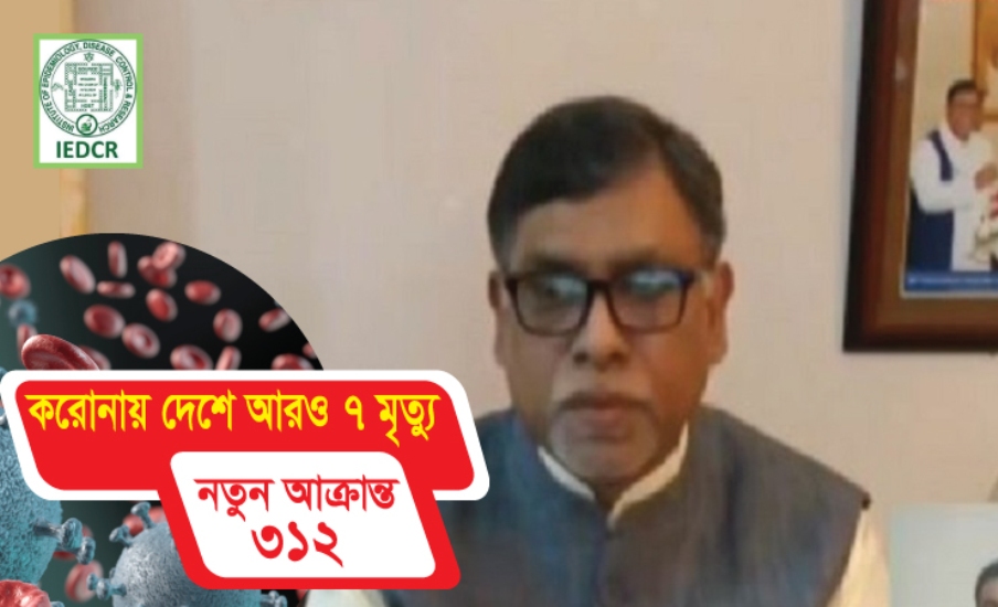 করোনায় আরও ৭ জনের মৃত্যু, নতুন আক্রান্ত ৩১২